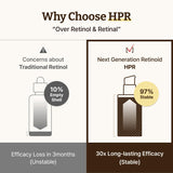 Dr.Reju-All Advanced Retino-Mela Serum 30ml