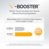 <RED> Dr.G 3D Vitamin C Niacinamide 5% Booster Serum