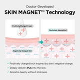 Dr.Nineteen Porexsome CollaBooster Poreshot Cream 50ml