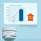 <RED> Round Lab Birch Juice Moisturizing Pad 80