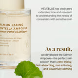 Have Blue Salmon Caring Centella Ampoule 30ml