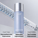 Arocell Botulcare Ampoule 30ml