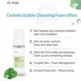 Iunik Centella Bubble Cleansing Foam 150ml