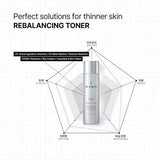 Rejuran Rebalancing Toner 120ml