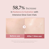 <RED> Medicube PDRN Pink One Day Serum 10