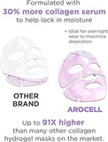 Arocell Super Collagen Mask Rejuvenating Growth Factor 4