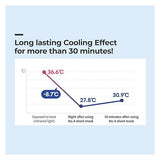 Numbuzin No.4 Icy Soothing Sheet Mask (4ea)