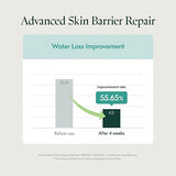 <RED> Purito Seoul Mighty Bamboo Panthenol Cream 100ml / 3.38 fl. oz.