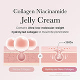<MALL> Medicube Collagen Jelly Cream 110ml
