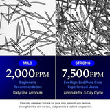 Medicube One-Day Exosome Shot Pore Ampoule 2000 30ml