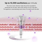 VT Cosmetics Reedle Shot Lifting Eye Cream 15ml